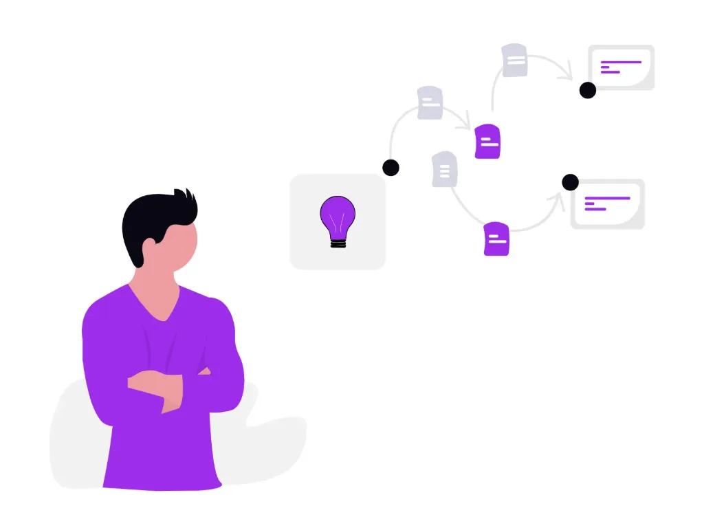 Point of View - Full Course